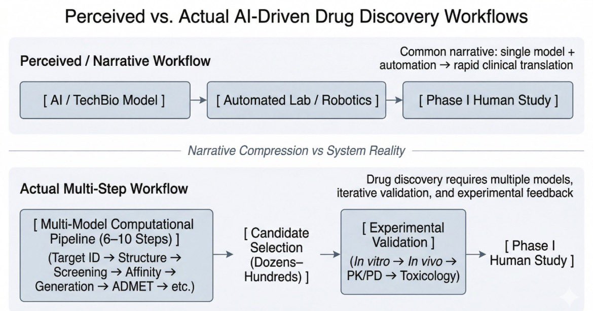 Melinda B. Chu tweet media