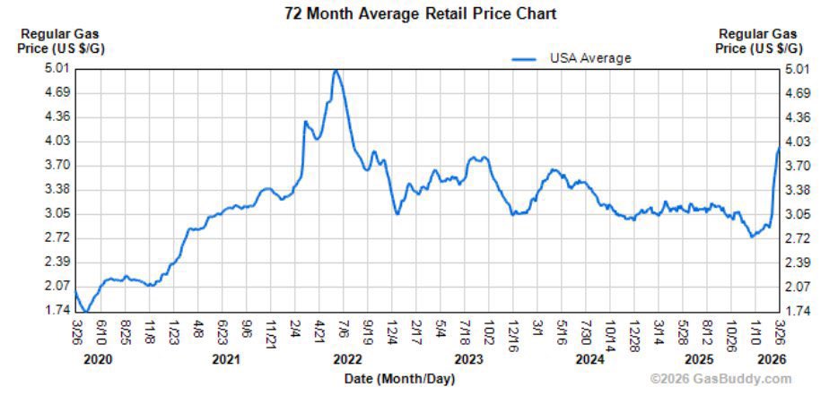 Gregs iPinions tweet media