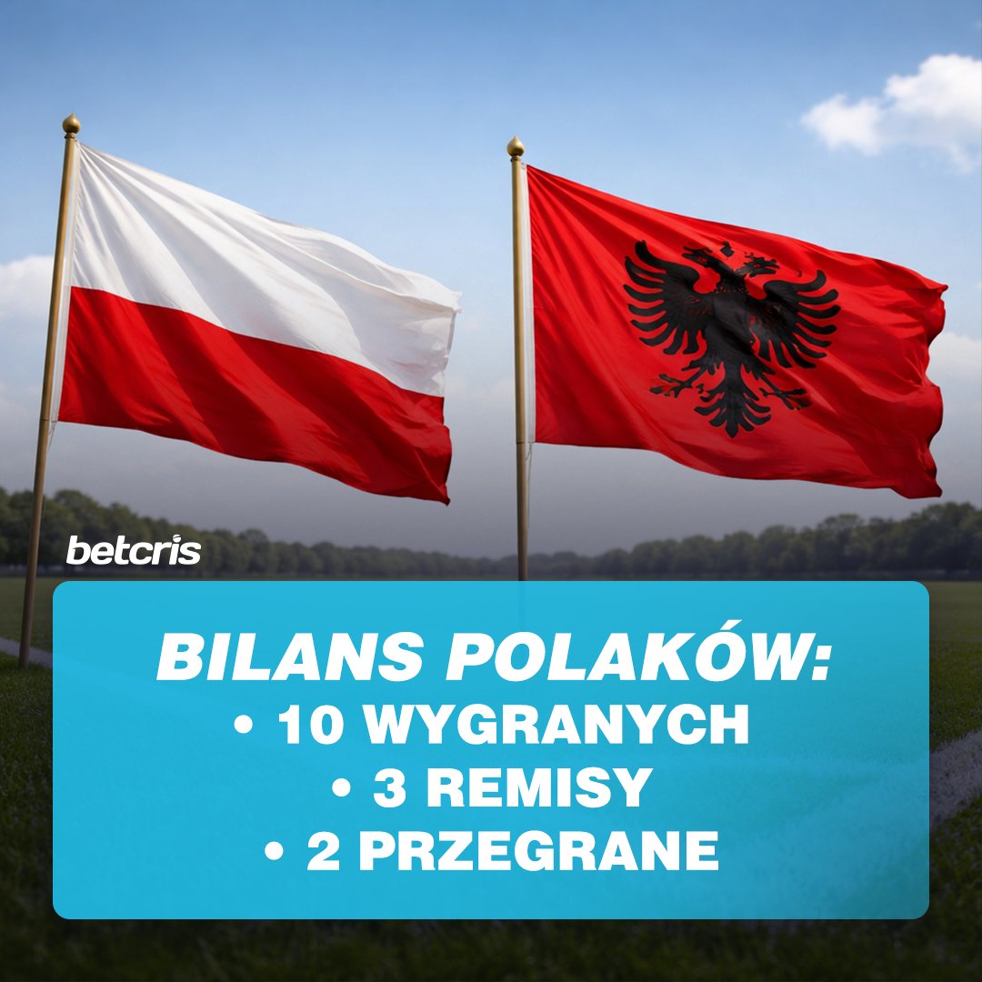 Betcris Polska tweet media