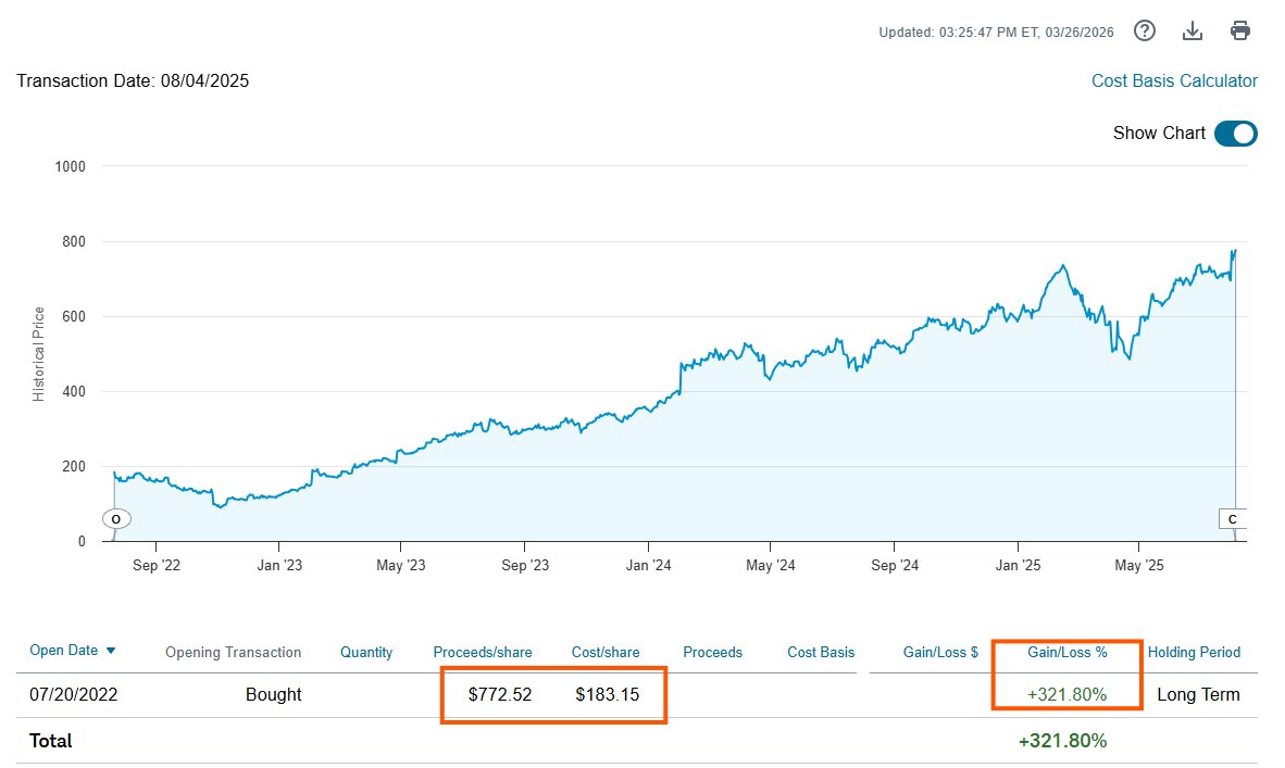will.i.am tweet media