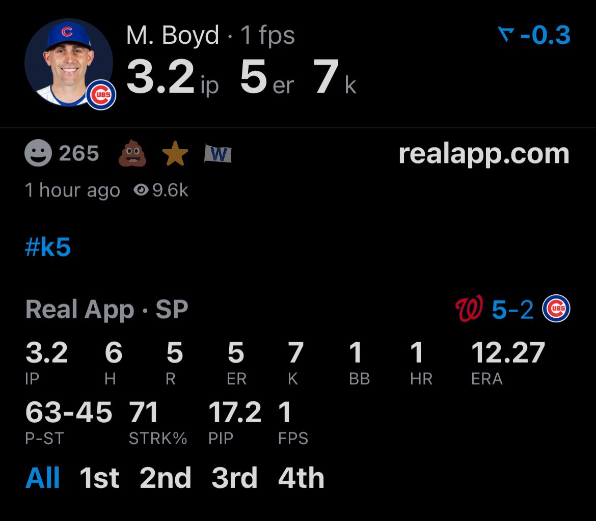 Cubs Zone tweet media