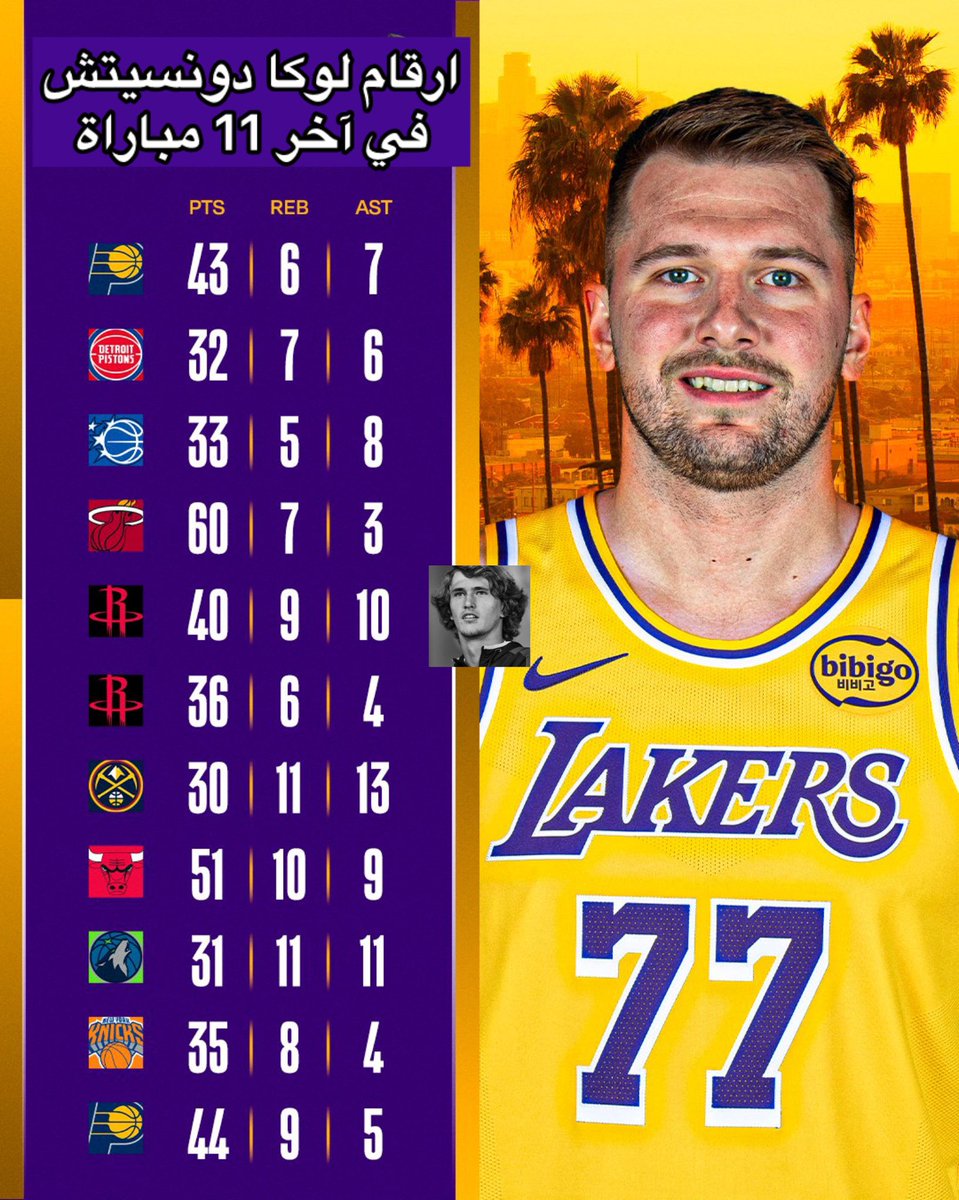 Ahmed MAX tweet media