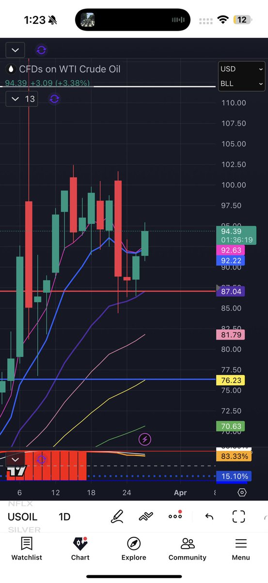 Alex Shiva 👽 tweet media