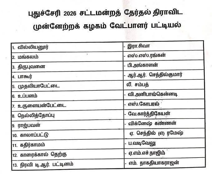 C.S.Swaminathan tweet media
