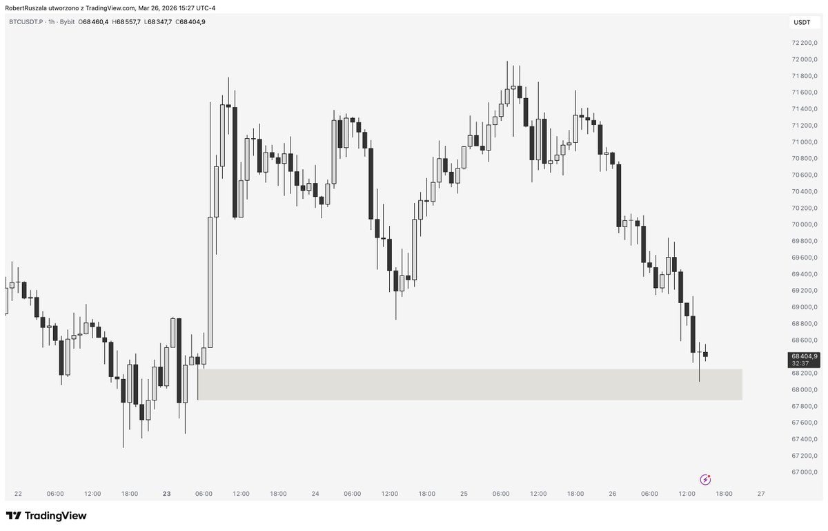 El Profesor tweet media