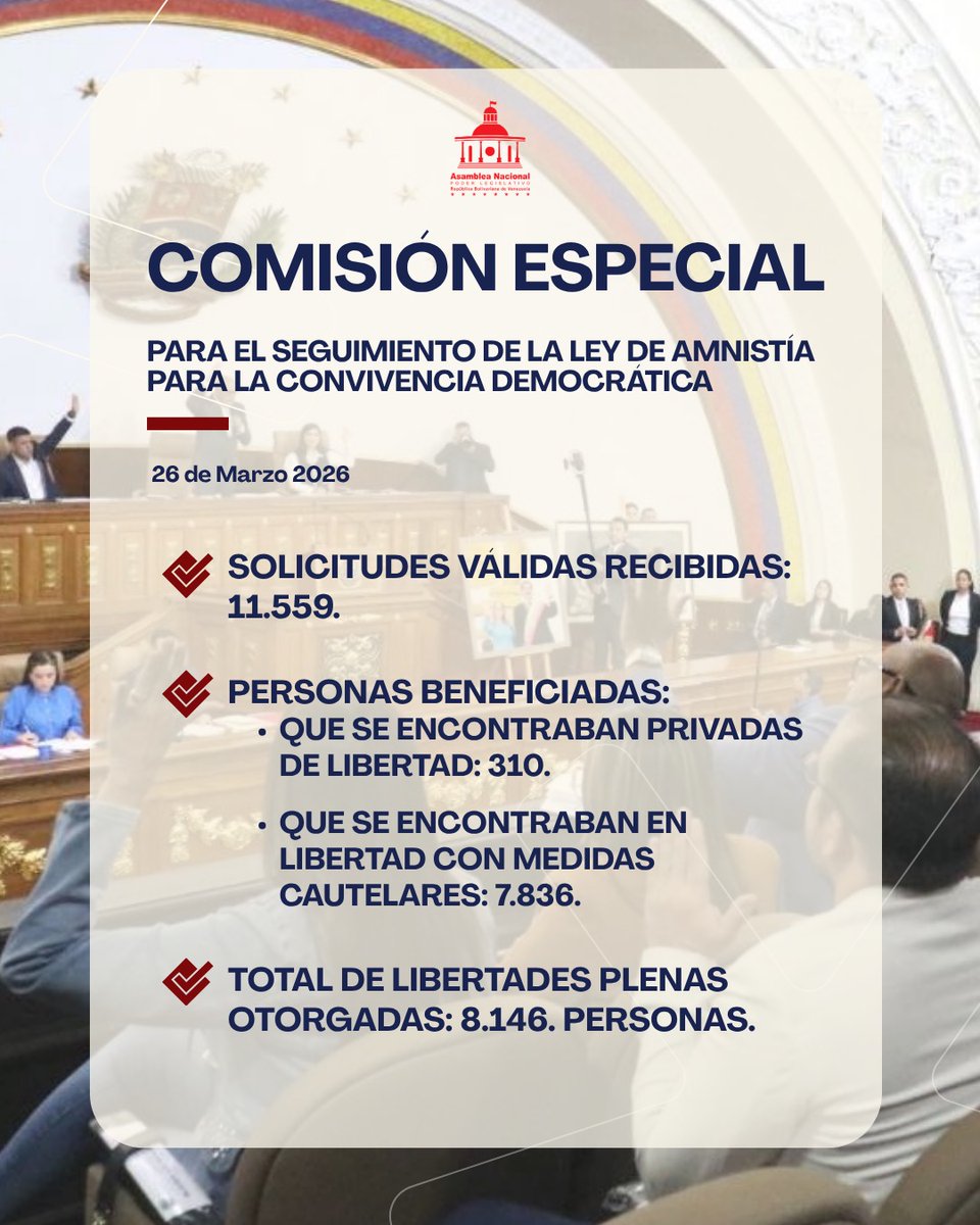 Jorge Arreaza M tweet media