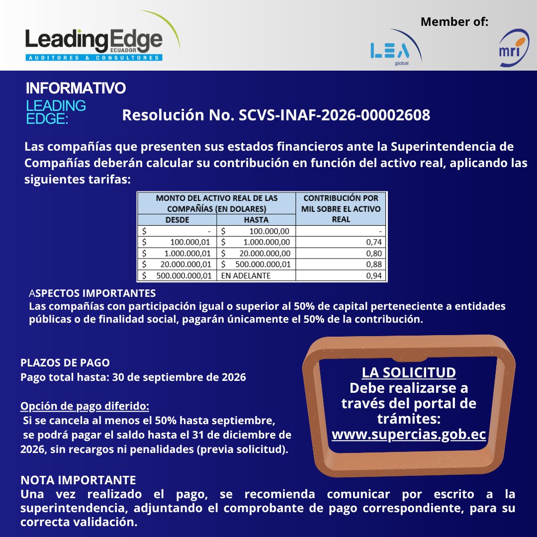 leadingecuador's tweet photo. 📢 Contribución #Supercias 2026
✔️ 50% de descuento si hay participación pública/social ≥50%
📅 Pago hasta: 30 septiembre 2026
✔️ Diferimiento sin recargo hasta diciembre (previa solicitud)
🌐 https://t.co/Os58bpTXEQ
#Empresas #Ecuador https://t.co/94LiacxEpB