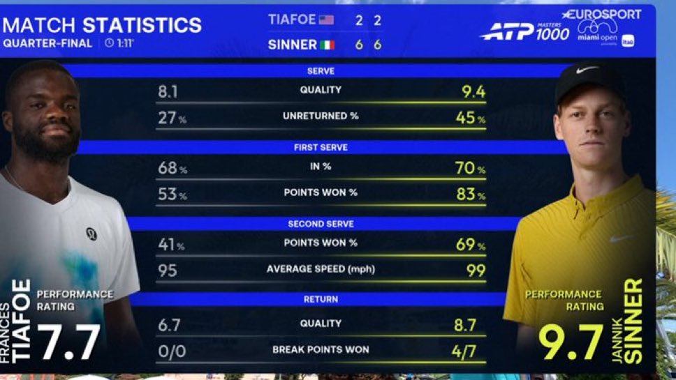 José Morón tweet media