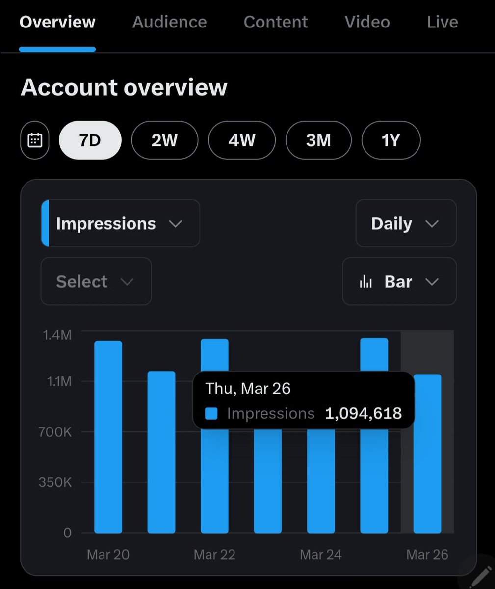 Àgbà John Doe tweet media
