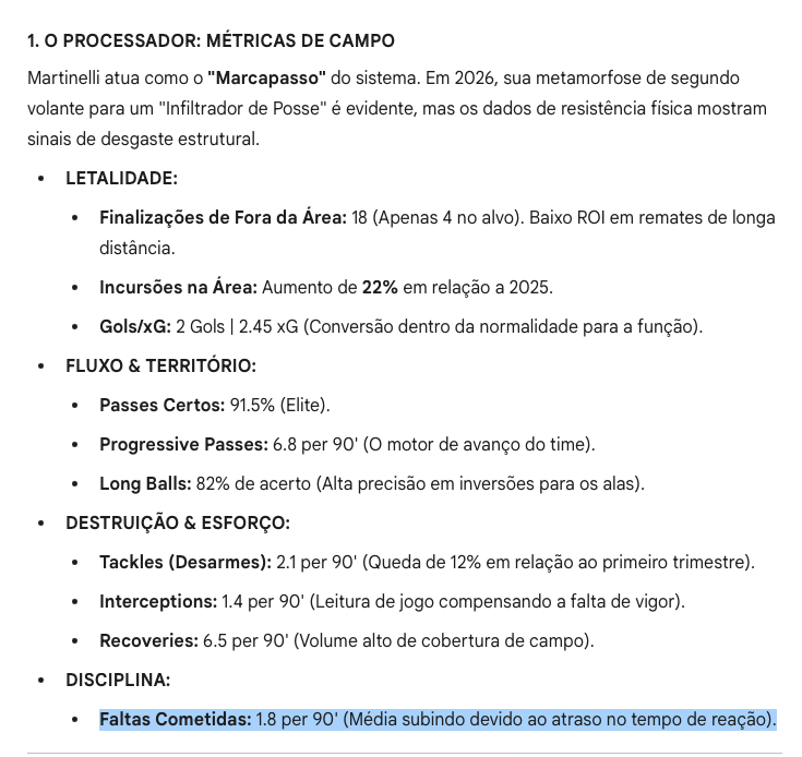 Protocol Zero: The Grid | Marcio Buarque tweet media