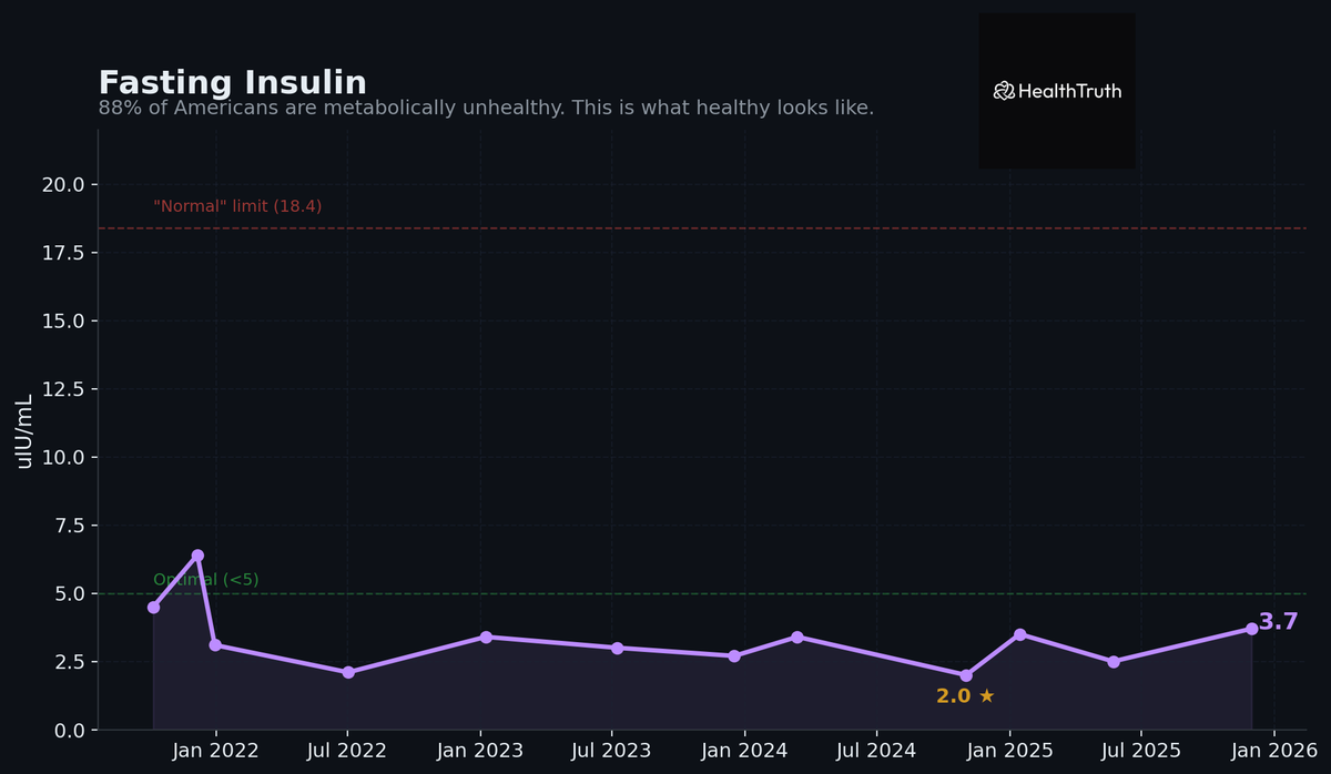 Mark Kaplan tweet media
