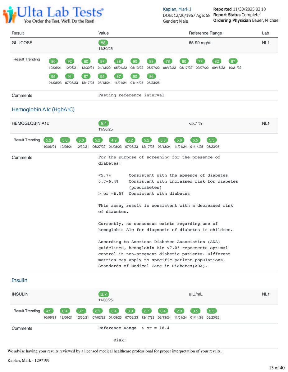 Mark Kaplan tweet media