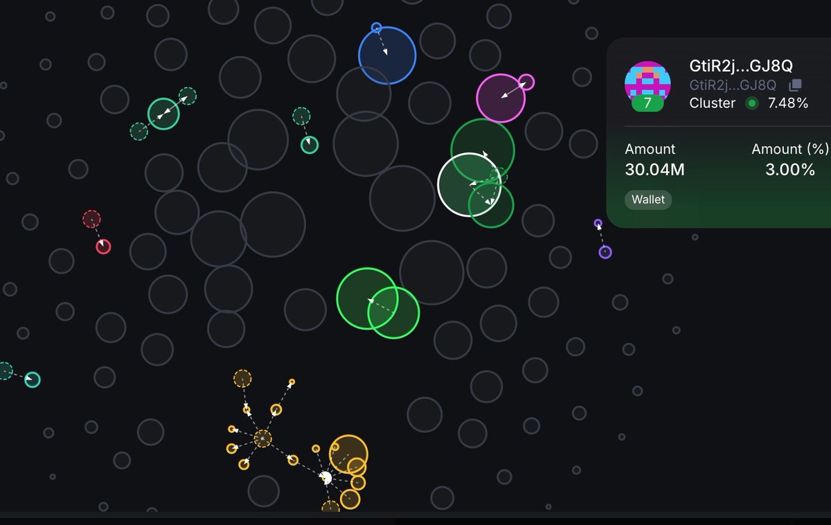 Yass 👁️ tweet media