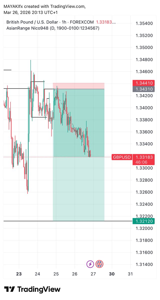 MAYAKIfx tweet media