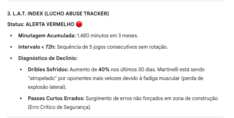 Protocol Zero: The Grid | Marcio Buarque tweet media