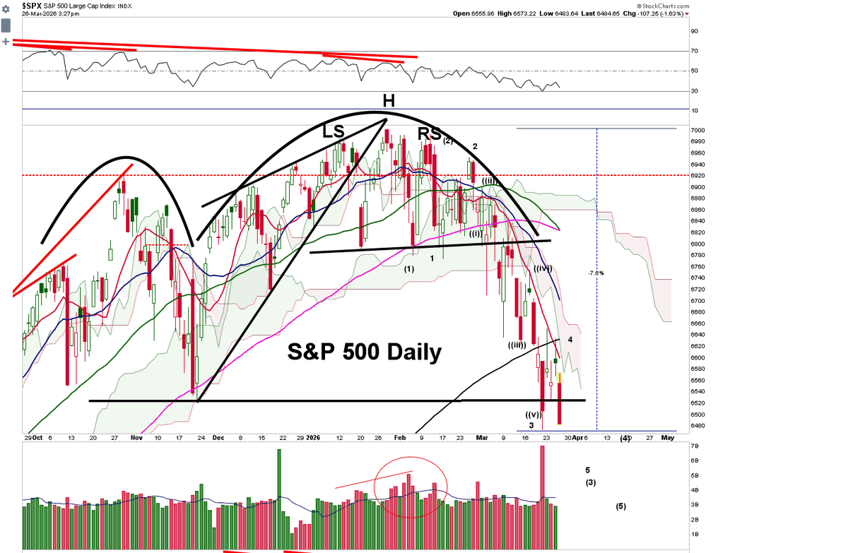 King of the Charts - The Michael Burry of Bitcoin tweet media