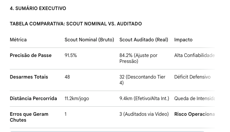 Protocol Zero: The Grid | Marcio Buarque tweet media