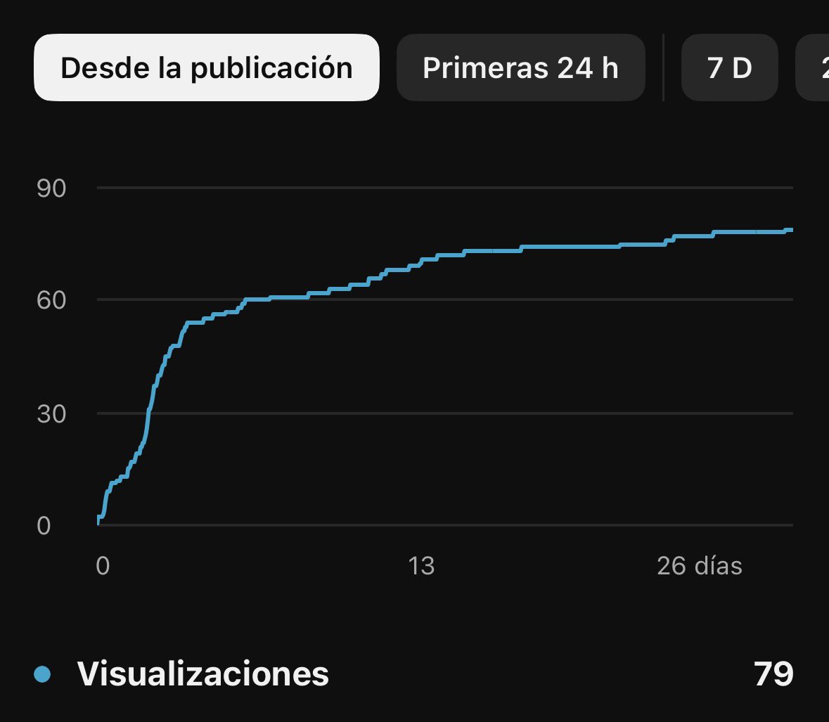 José Pascual tweet media