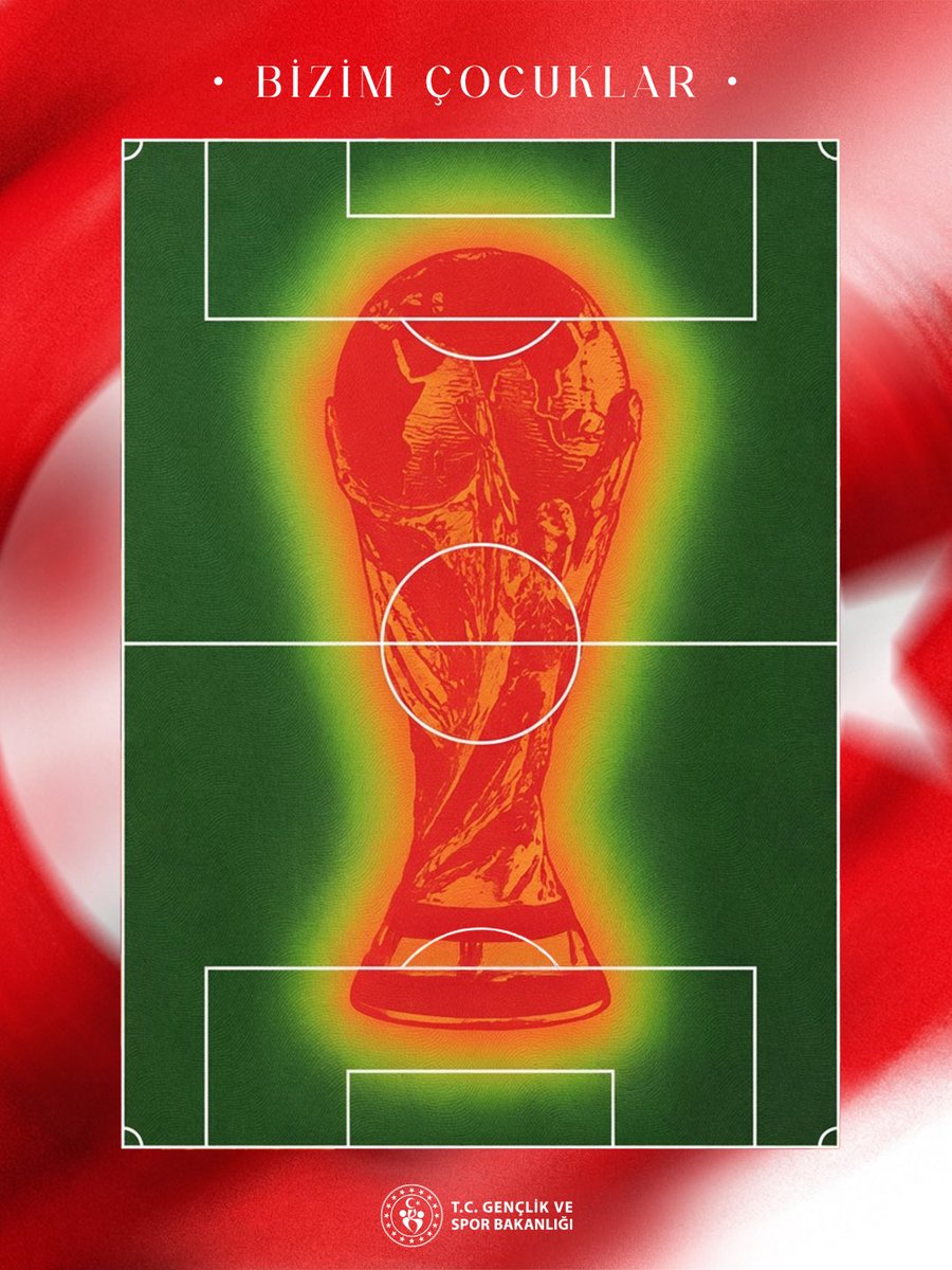 Dr. Osman Aşkın Bak tweet media