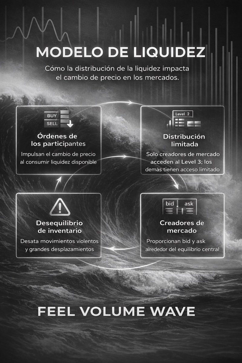 FeelVolumeWave tweet media