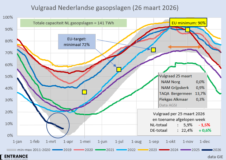 Martien Visser tweet media