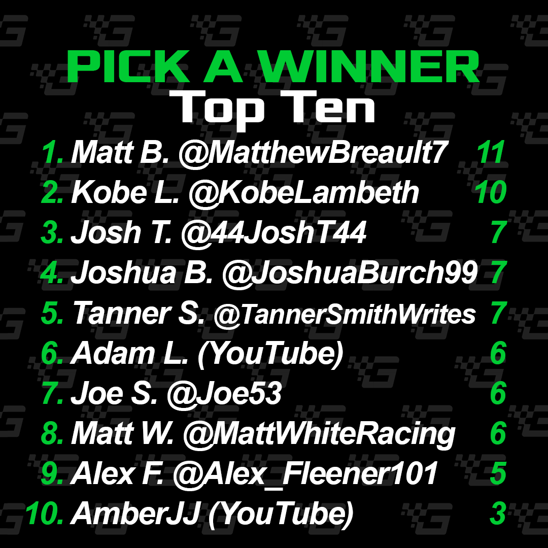 GridNetworkTV's tweet image. Time for #PICKaWinner! Comment with who will win:
#F1 #JapaneseGP
#INDYCAR #INDYBHM 
#MotoGP Sprint &amp;amp; #USGP
#NASCAR  #CookOut400