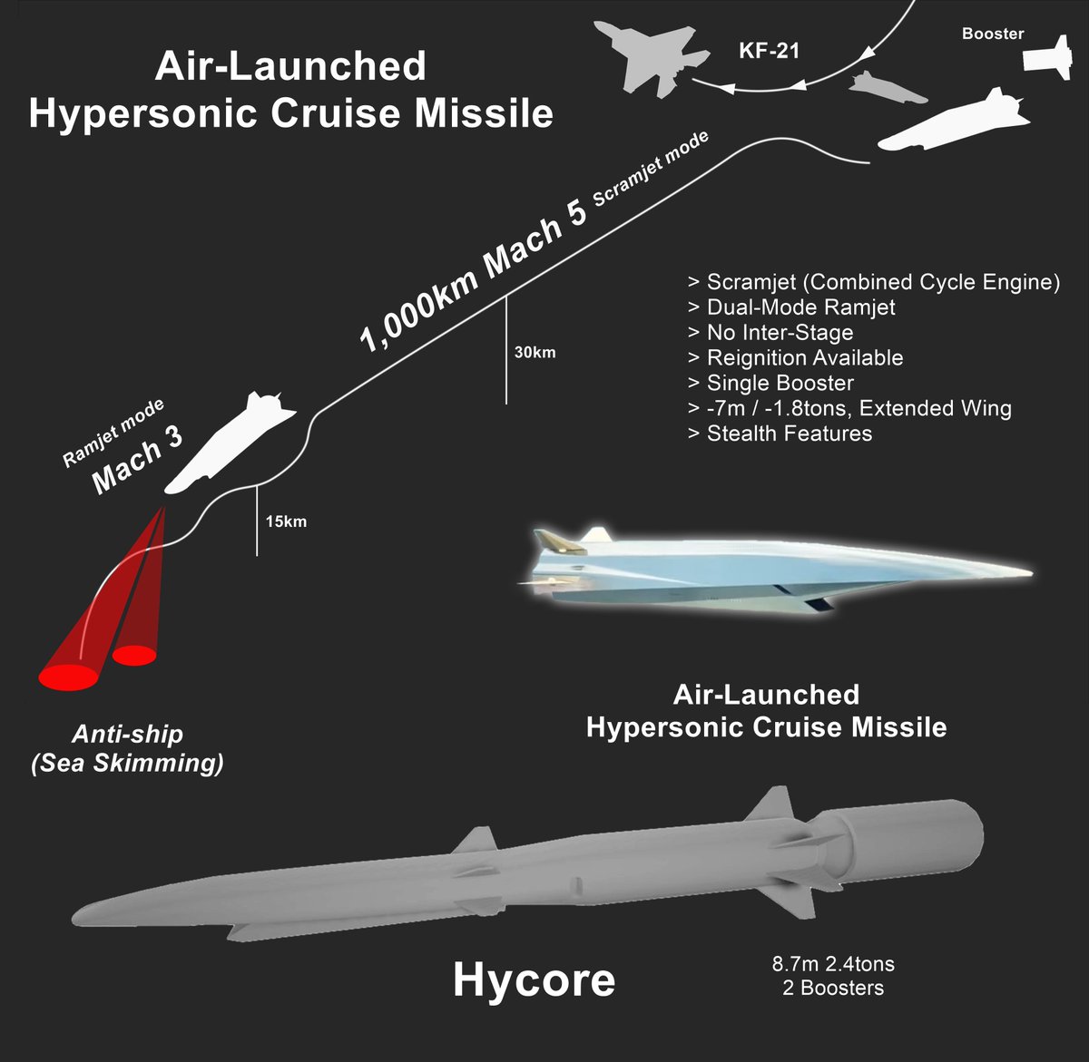 Mason ヨンハク tweet media