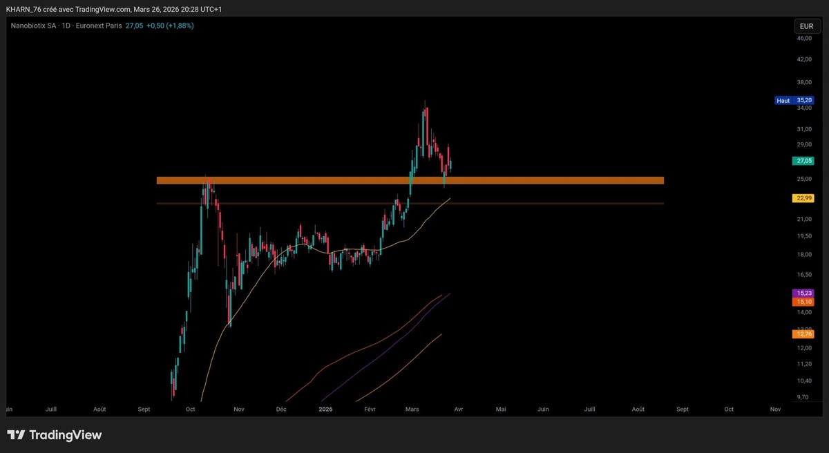 💲KHÂRN tweet media