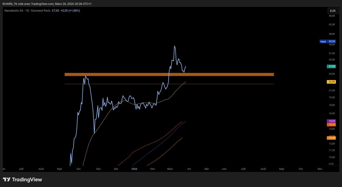 💲KHÂRN tweet media