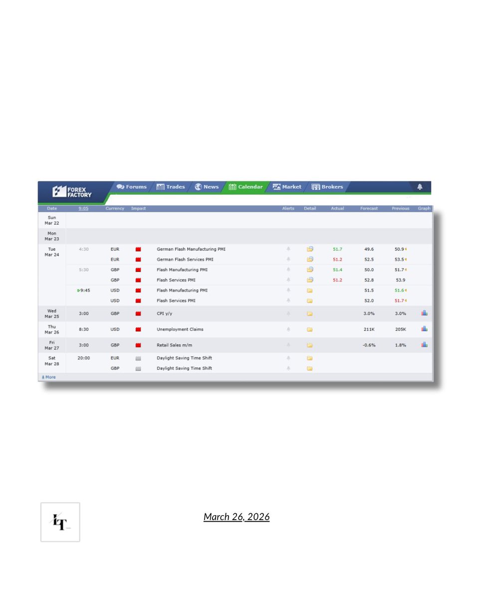 Luke Trades tweet media