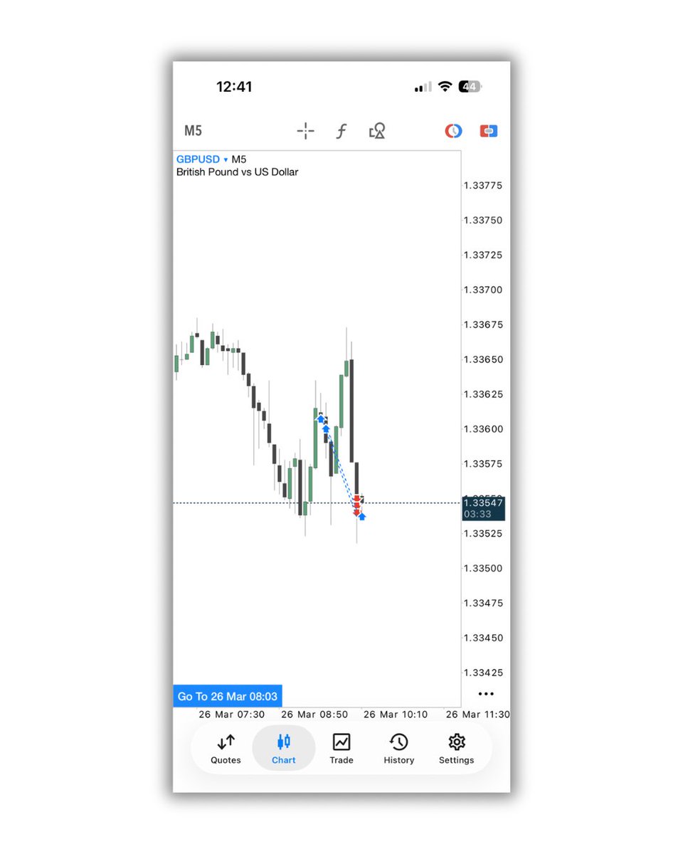 Luke Trades tweet media