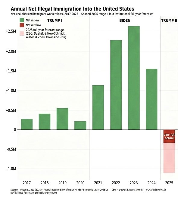 captive dreamer tweet media
