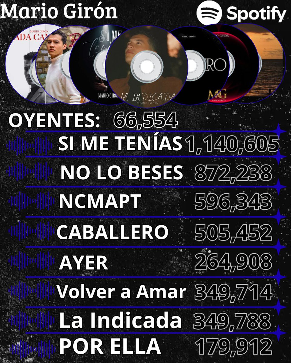 El Caballero de América MG1 tweet media