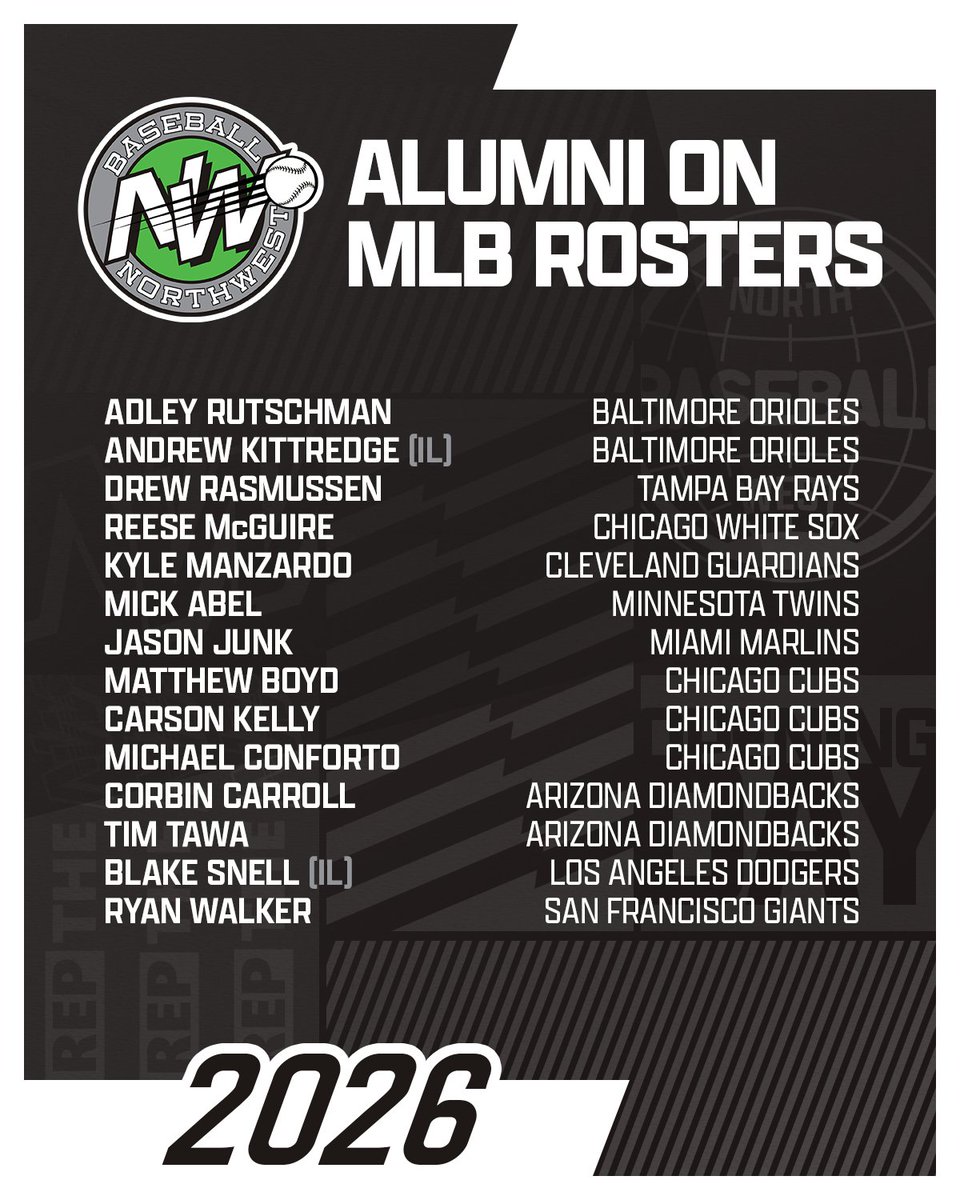 Baseball Northwest tweet media