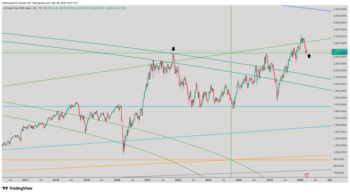 The Great Mattsby tweet media