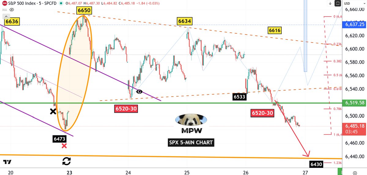 Master WU tweet media