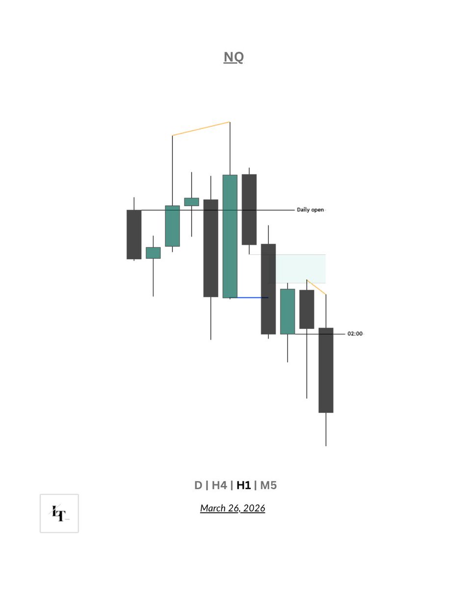 Luke Trades tweet media