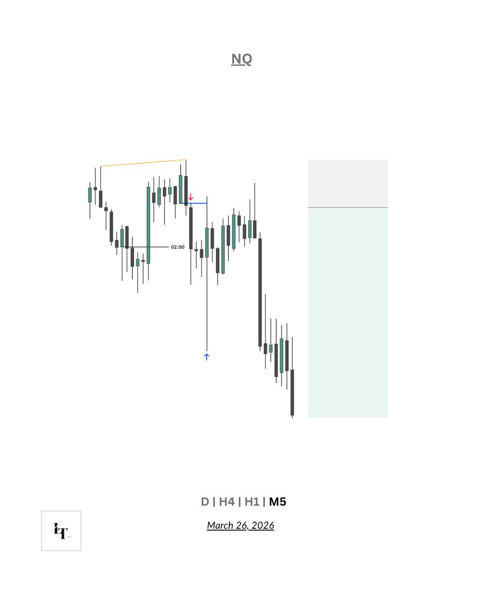 Luke Trades tweet media