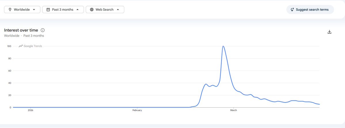 Stalkchain tweet media