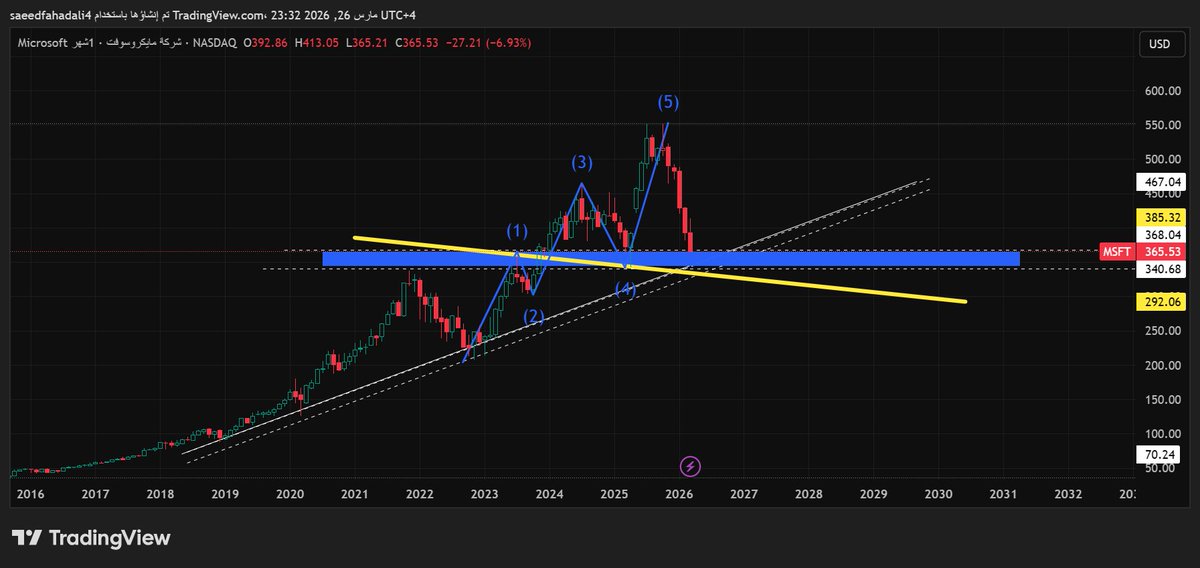 طيرحوران tweet media