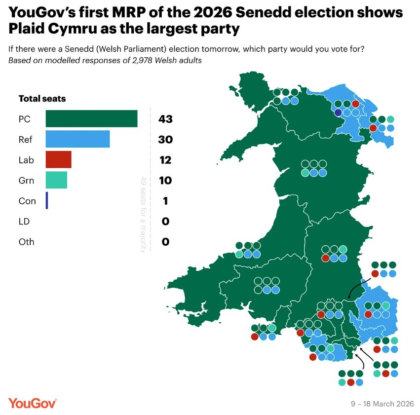 Powys Fadog tweet media