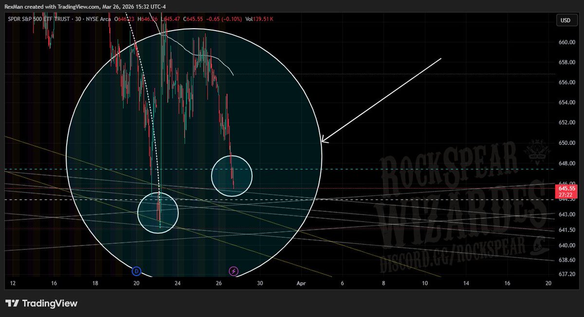 RockSpear™ tweet media