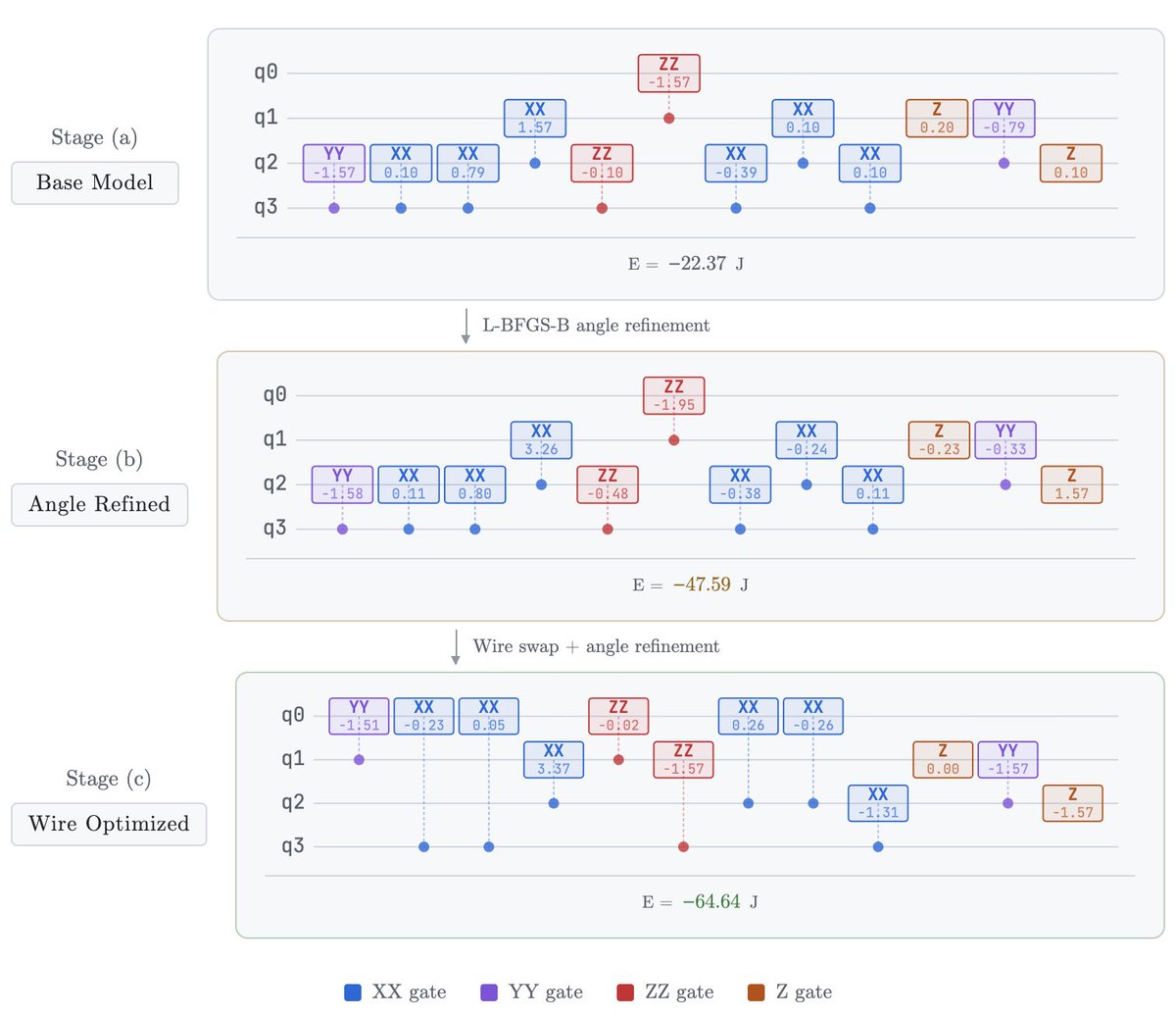 Nii Osae tweet media