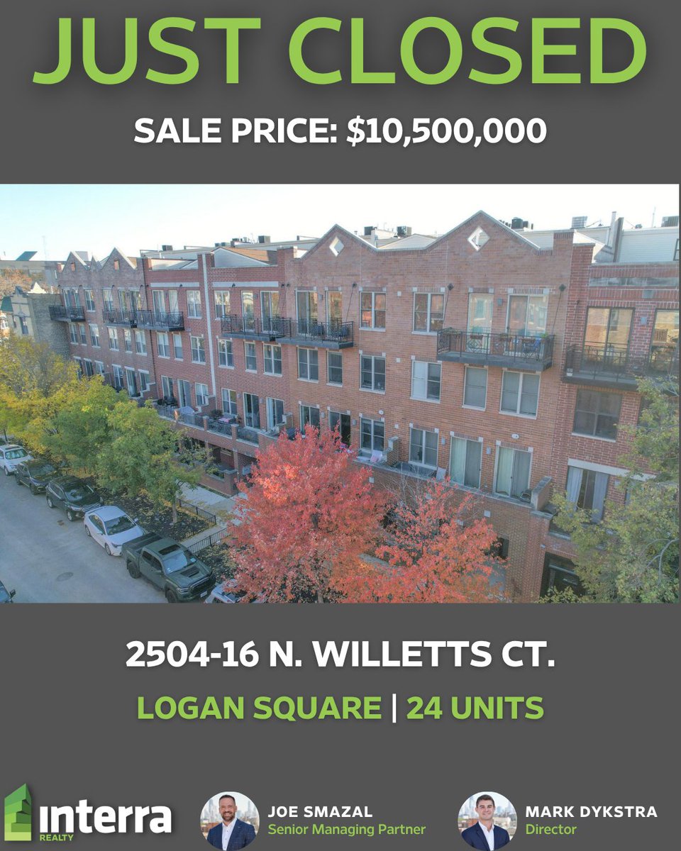 Interra Realty tweet media