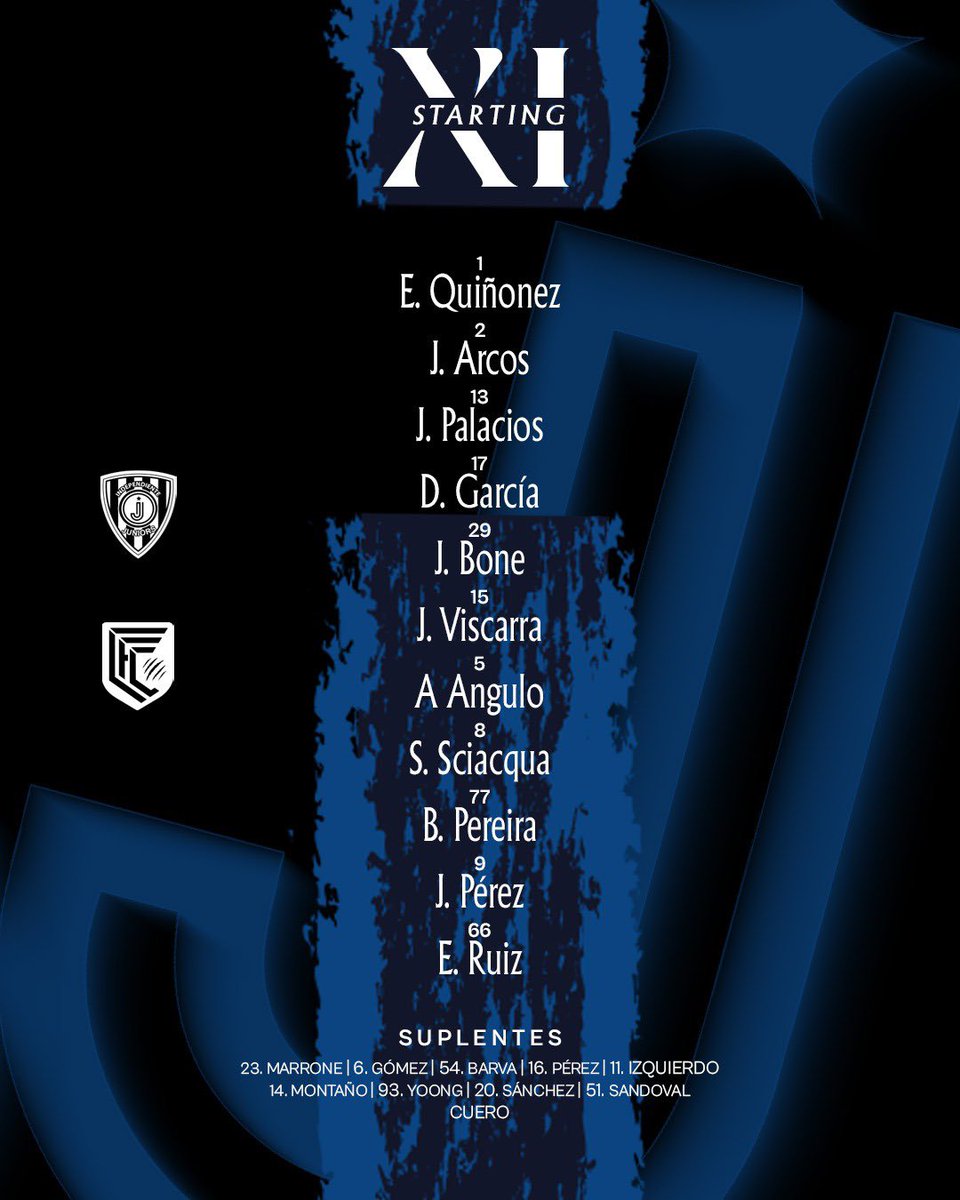 Independiente Jrs tweet media