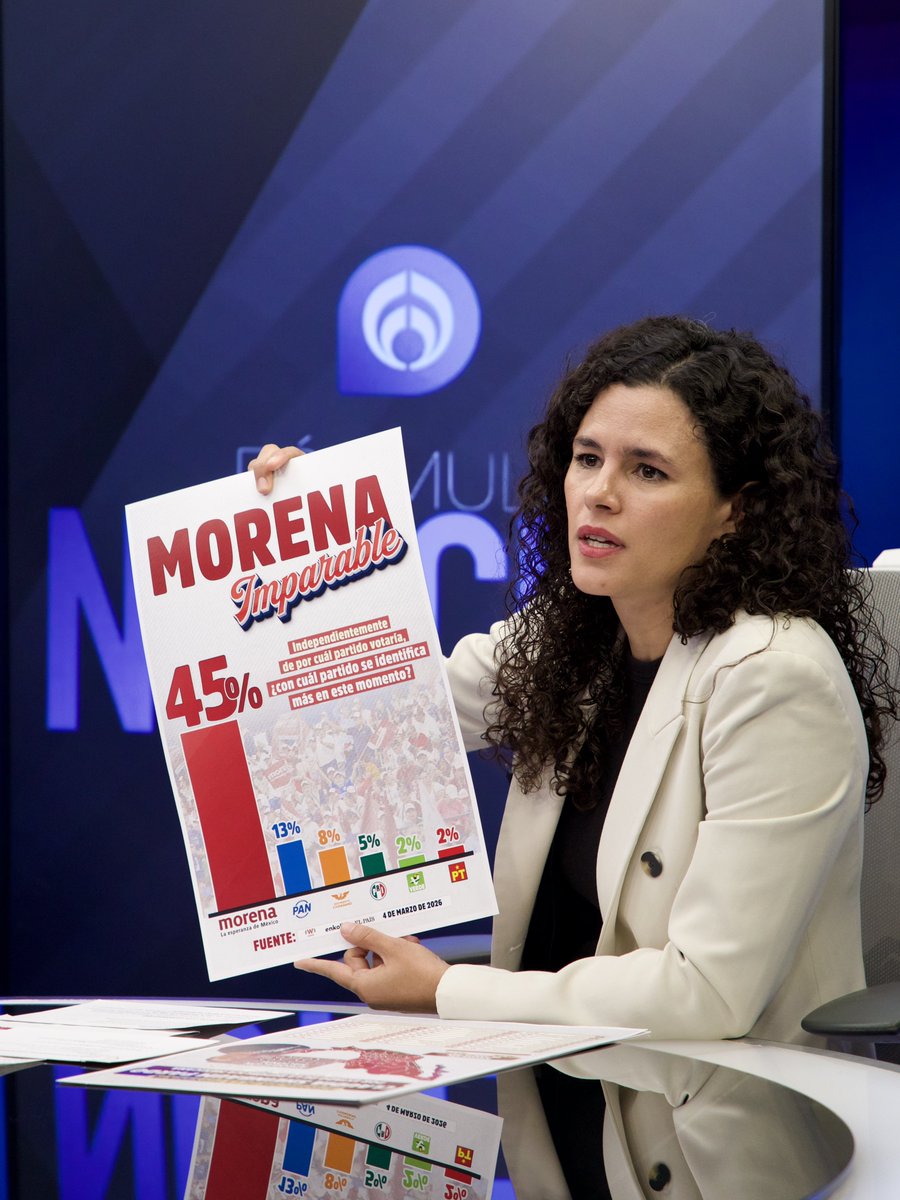 Luisa Alcalde tweet media