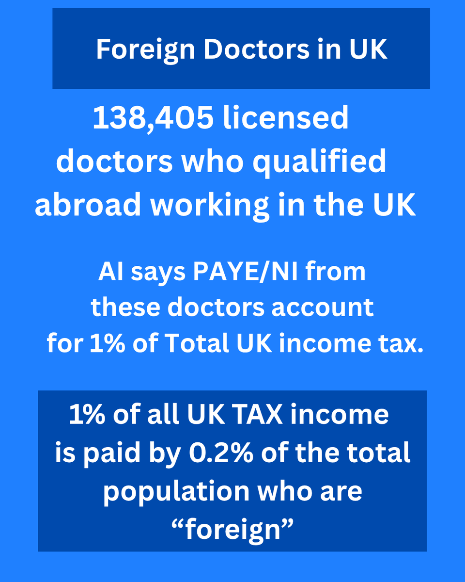 IMGsUnited's tweet photo. There`s a rhetoric going around how useless these "foreign" doctors are. https://t.co/UdXxsy0ZbU
