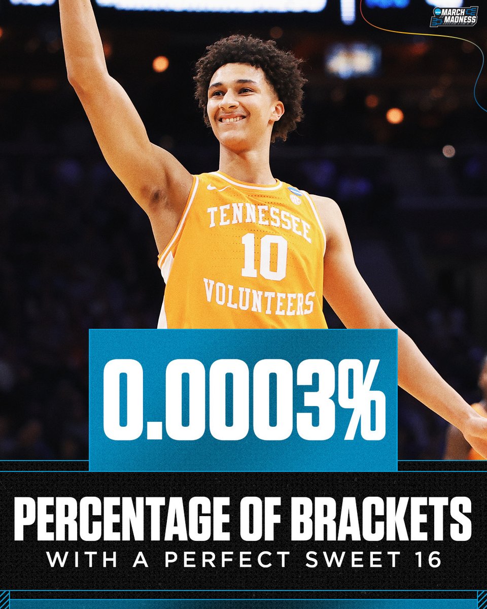 NCAA March Madness tweet media