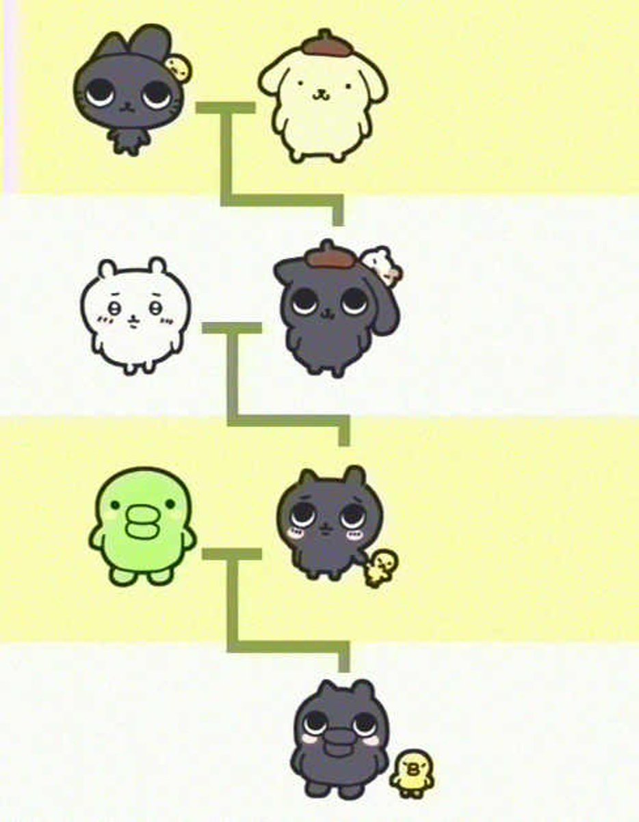 ₍^ര ̫ രᐢ₎₍⁻ʚ⁻₎ tweet media