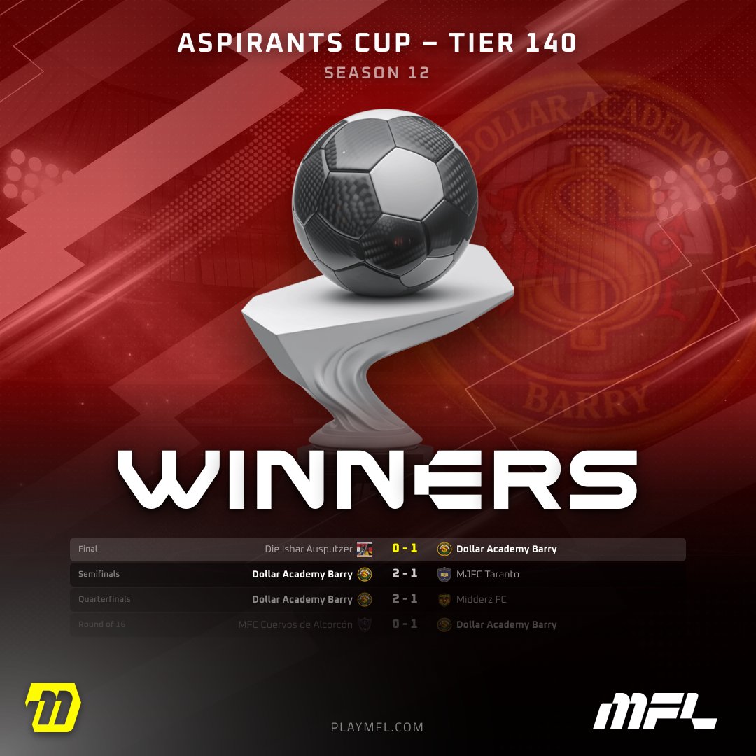 Paul (Dollar Club Agency) tweet media